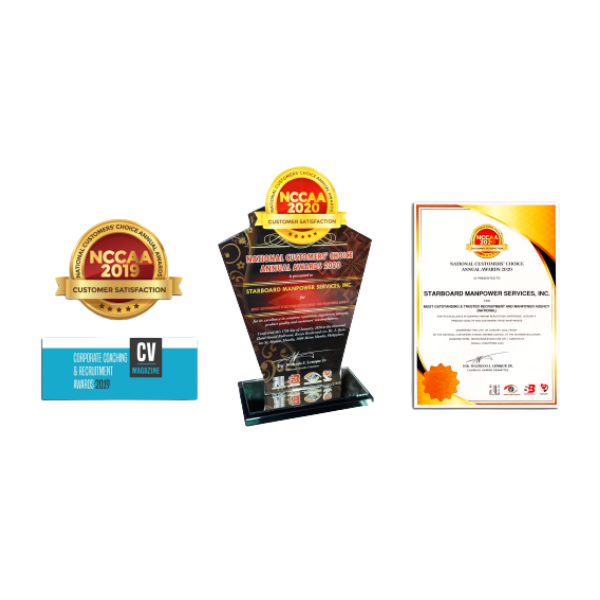 Awards and Recognitions