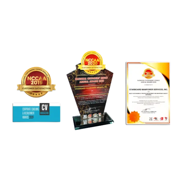 Awards and Recognitions